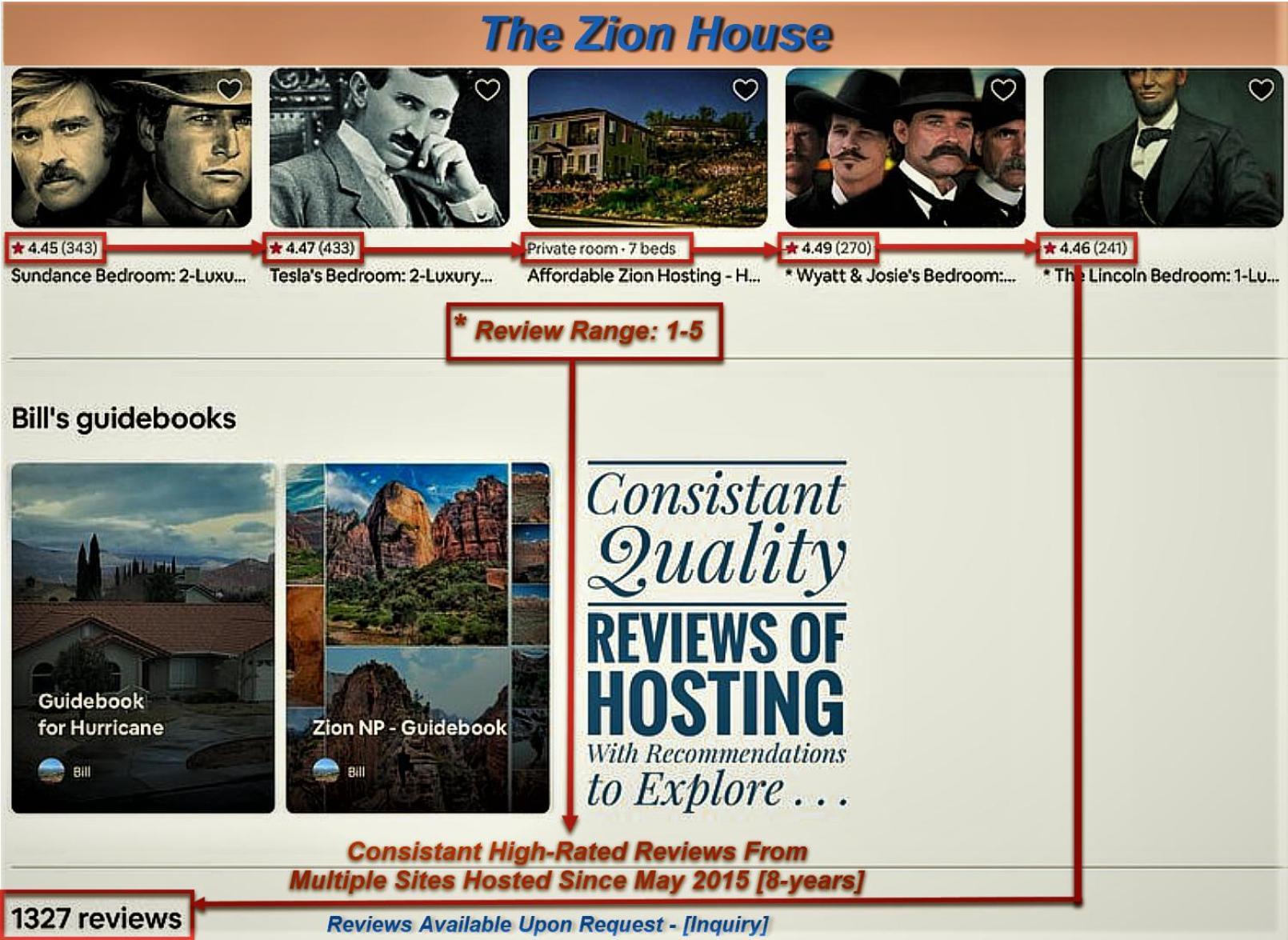 The Zion House - Affordable Bedrooms Харрикейн Экстерьер фото